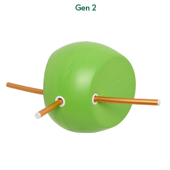 2nd generation